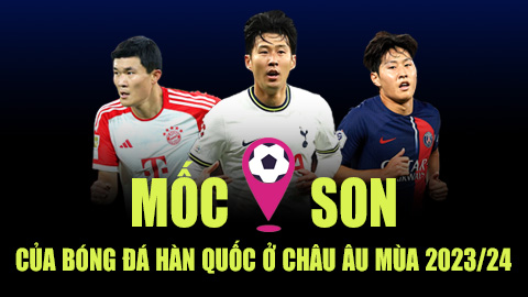 Mốc Son của bóng đá Hàn Quốc ở châu Âu mùa 2023/24